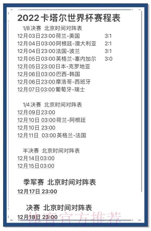 揭秘世界杯比分预测技巧与策略