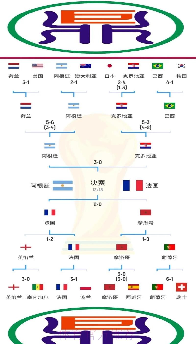 世界杯在哪里下注?知乎高赞回答揭秘 世界杯在哪里下注?知乎高赞回答揭秘