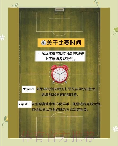 全面解析世界杯外围教程技巧 全面解析世界杯外围教程技巧